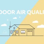 Indoor Air Quality Homehyme